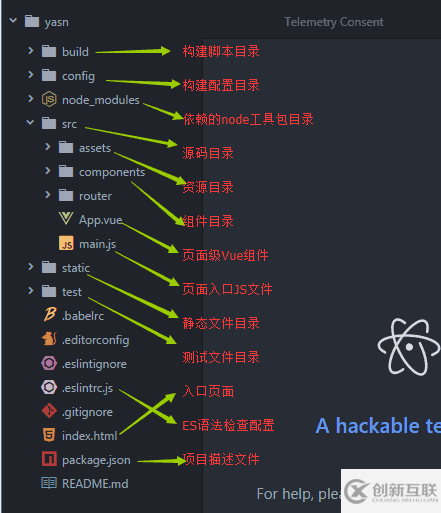 使用vue腳手架（vue-cli）搭建一個項目詳解