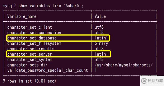 ubuntu如何修改mysql編碼