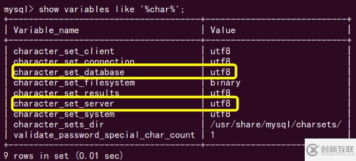 ubuntu如何修改mysql編碼