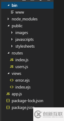 node+express框架中連接使用mysql(經(jīng)驗總結)