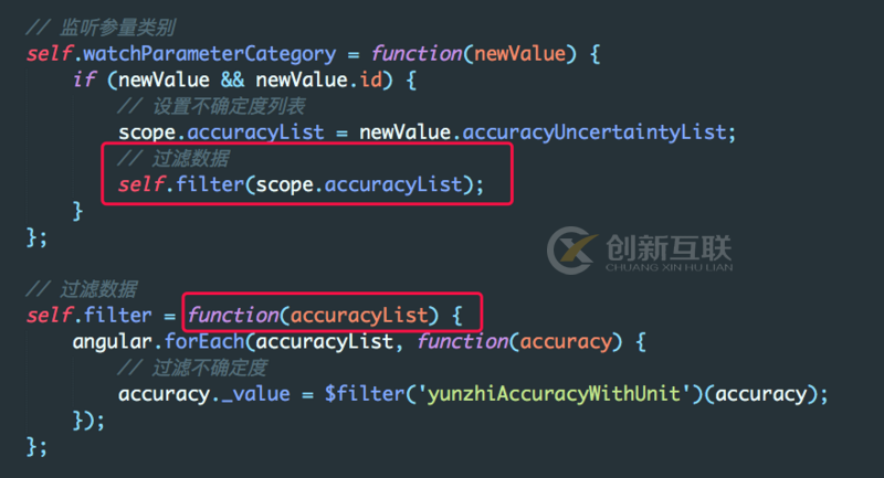 AngularJS 多指令Scope問題的解決