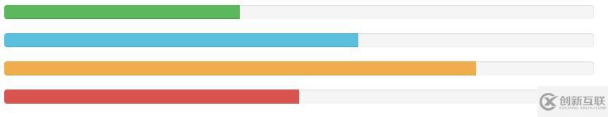 Bootstrap中進度條組件的示例分析
