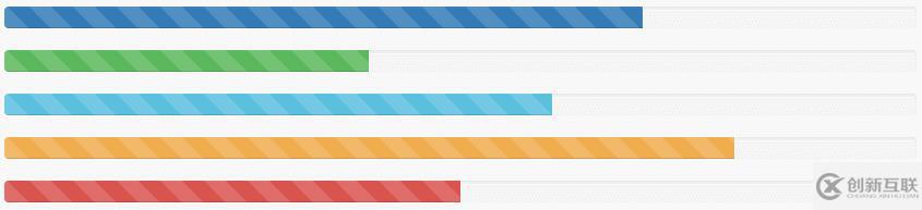 Bootstrap中進度條組件的示例分析