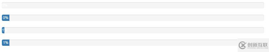 Bootstrap中進度條組件的示例分析