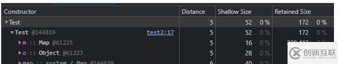 JavaScript中Object和Map對比實(shí)例分析