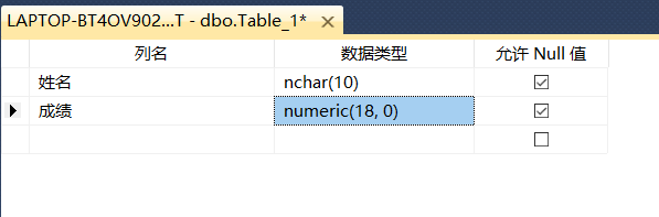 SQL動態(tài)查詢方法怎么實現(xiàn)