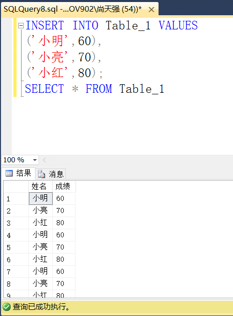 SQL動態(tài)查詢方法怎么實現(xiàn)