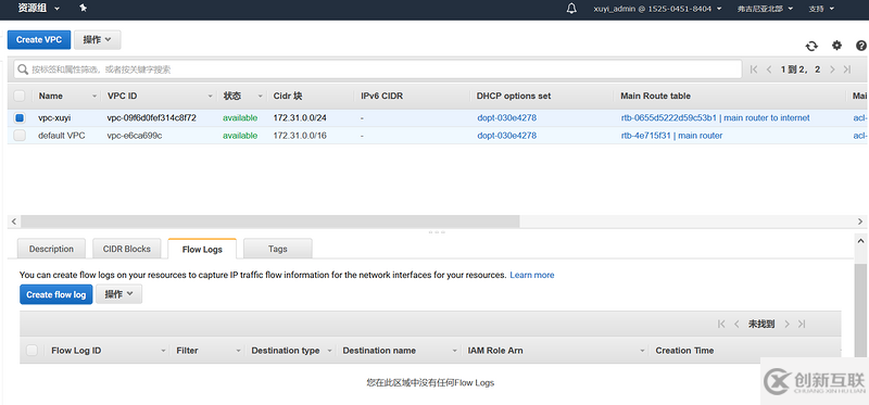 如何使用Elasticsearch實(shí)時(shí)監(jiān)控VPC flow log