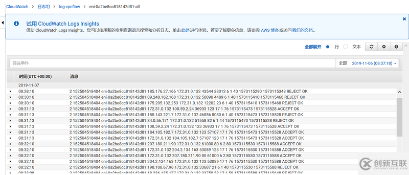 如何使用Elasticsearch實(shí)時(shí)監(jiān)控VPC flow log