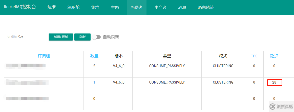 如何解決RocketMQ消息消費異常