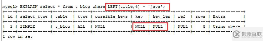 MySql學(xué)習(xí)筆記（九）：索引失效