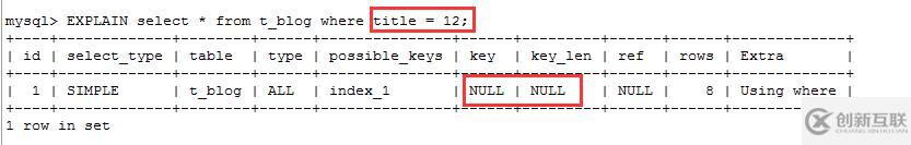 MySql學(xué)習(xí)筆記（九）：索引失效