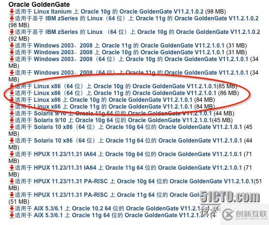 Oracle GoldenGate學(xué)習(xí)之--基本概念和配置(2)