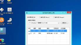 Windows7系統(tǒng)安裝