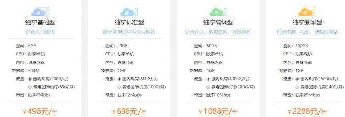 雙核虛擬主機(jī)與單核虛擬主機(jī)的區(qū)別有什么