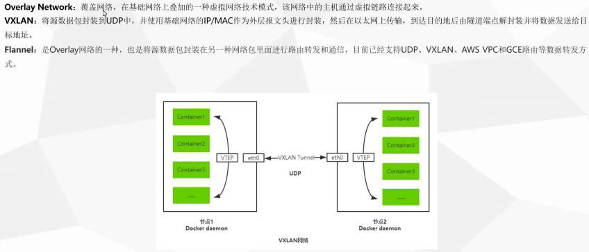 如何進行Kubernetes()minikube的安裝