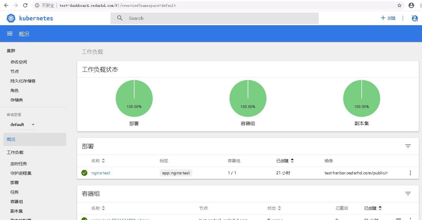 K8S 之 Dashboard安裝