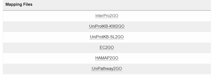 GOA中Gene Ontology是怎樣注釋信息數(shù)據(jù)庫