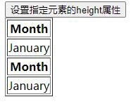 jquery如何選定元素并修改屬性