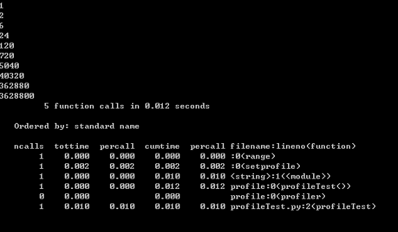 Python代碼優(yōu)化技巧有哪些