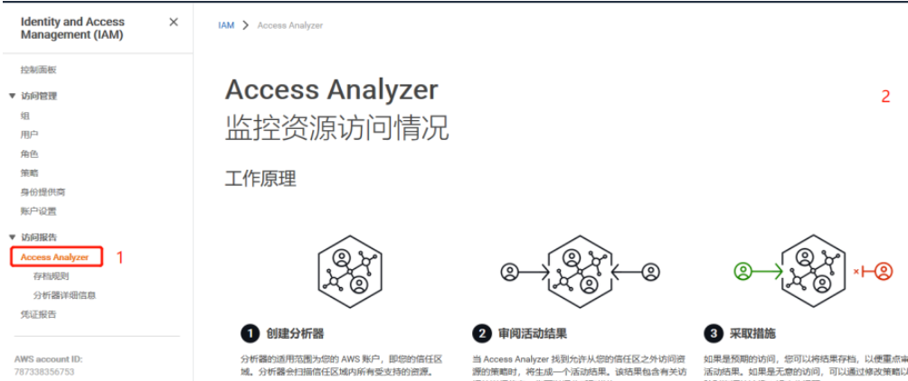 AWS IAM訪問分析器怎么用