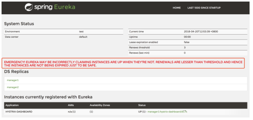 如何分析Eureka集群和自我保護機制