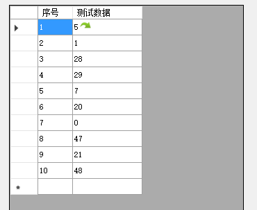 DataGridView如何實現(xiàn)帶圖標的單元格