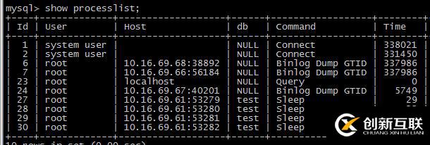 MySQL5.7中多源復(fù)制及Nginx中間件是怎么樣的