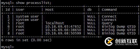 MySQL5.7中多源復(fù)制及Nginx中間件是怎么樣的