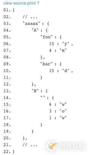 快速理解HBase和BigTable