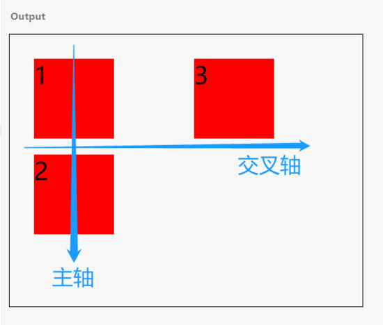 波譜擬合的實現(xiàn)——Vue篇