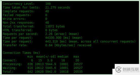 主題：rpm安裝，LAMP分離+xcache