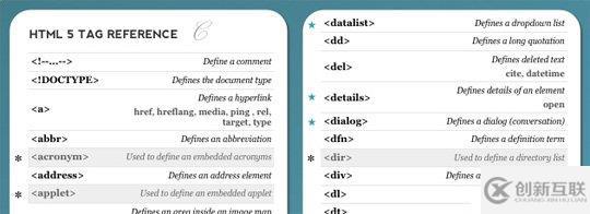 HTML 5 標簽、屬性、事件及瀏覽器兼容性速查表