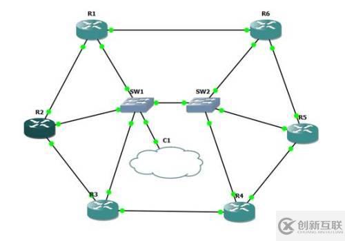 自己搭建自動(dòng)化巡檢系統(tǒng)（四） 處理鄰居列表