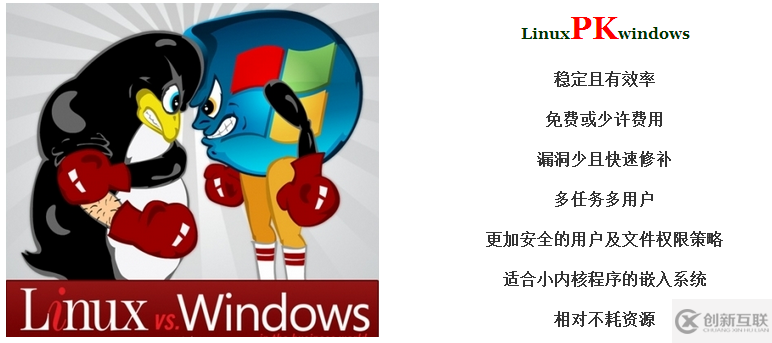 Linux是什么操作系統(tǒng)？發(fā)展歷史介紹