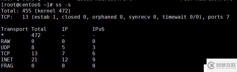 Linux網(wǎng)絡管理全部命令介紹