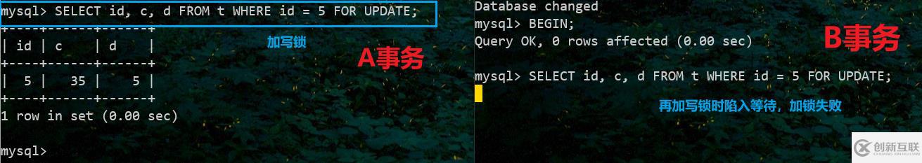 mysql幻讀指的是什么