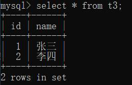 MySQL復(fù)制表的方法有哪些