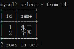 MySQL復(fù)制表的方法有哪些