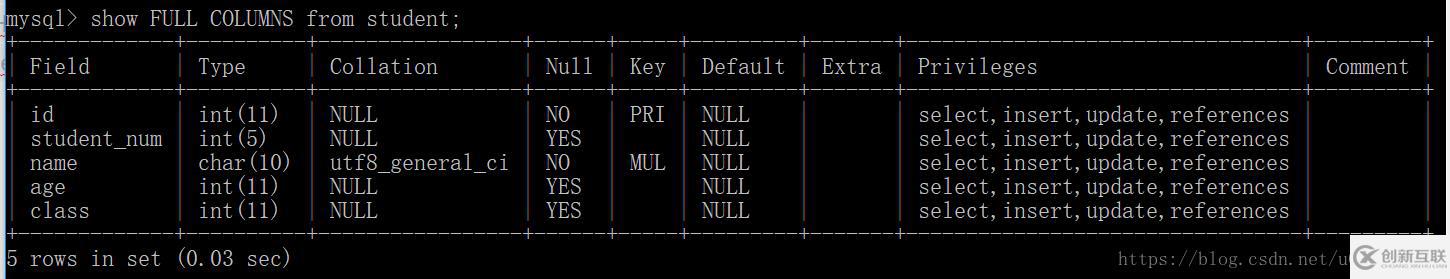 MySql類型轉(zhuǎn)換導致行鎖升級為表鎖的示例