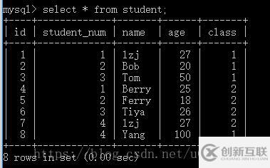 MySql類型轉(zhuǎn)換導致行鎖升級為表鎖的示例