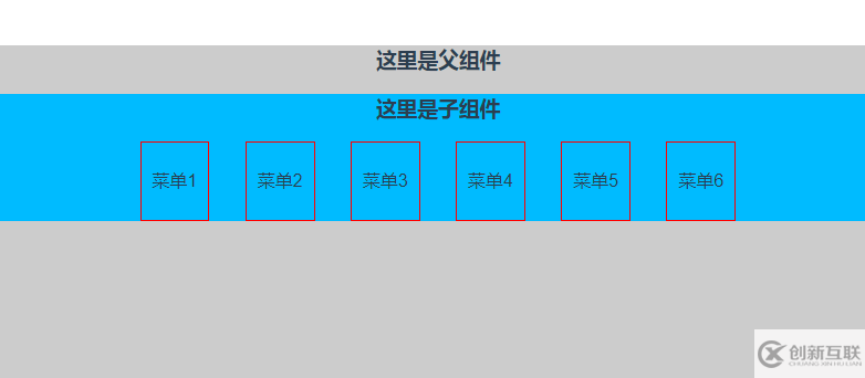 vue中slot與slot-scope的區(qū)別是什么