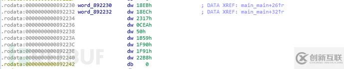 Sysrv-hello僵尸網絡最新版新增的攻擊能力有哪些