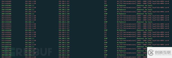 Sysrv-hello僵尸網絡最新版新增的攻擊能力有哪些