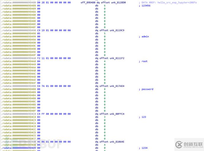 Sysrv-hello僵尸網絡最新版新增的攻擊能力有哪些