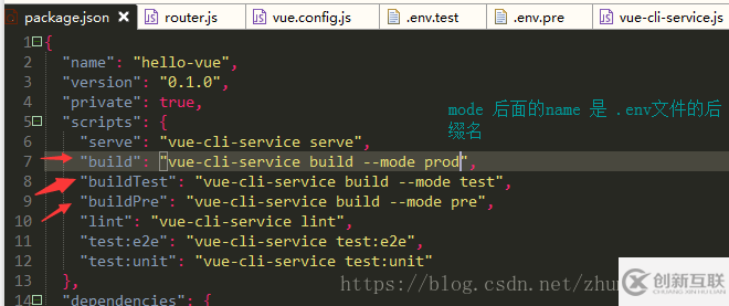 vue-cli 3.0 版本與3.0以下版本在搭建項(xiàng)目時(shí)的區(qū)別詳解