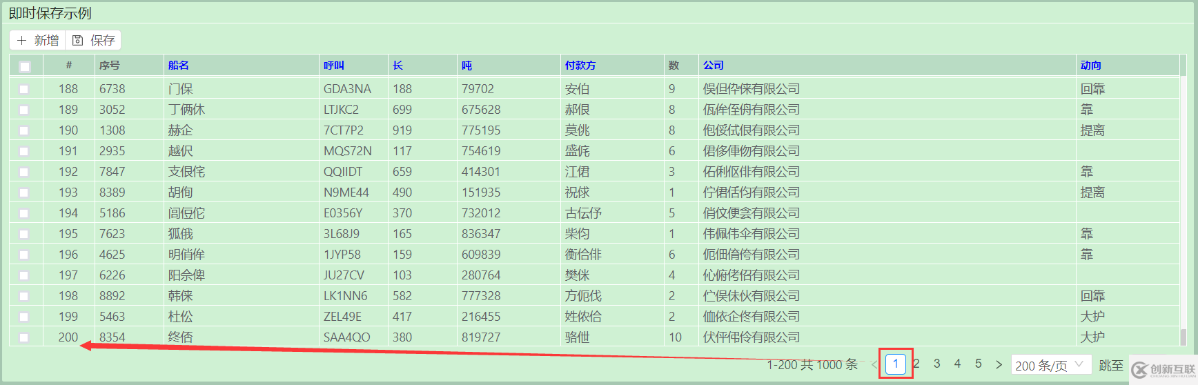 JeecgBoot怎樣輕松解決ERP項(xiàng)目復(fù)雜布局需求以及JVXETable高性能行表格效果和項(xiàng)目是怎樣的