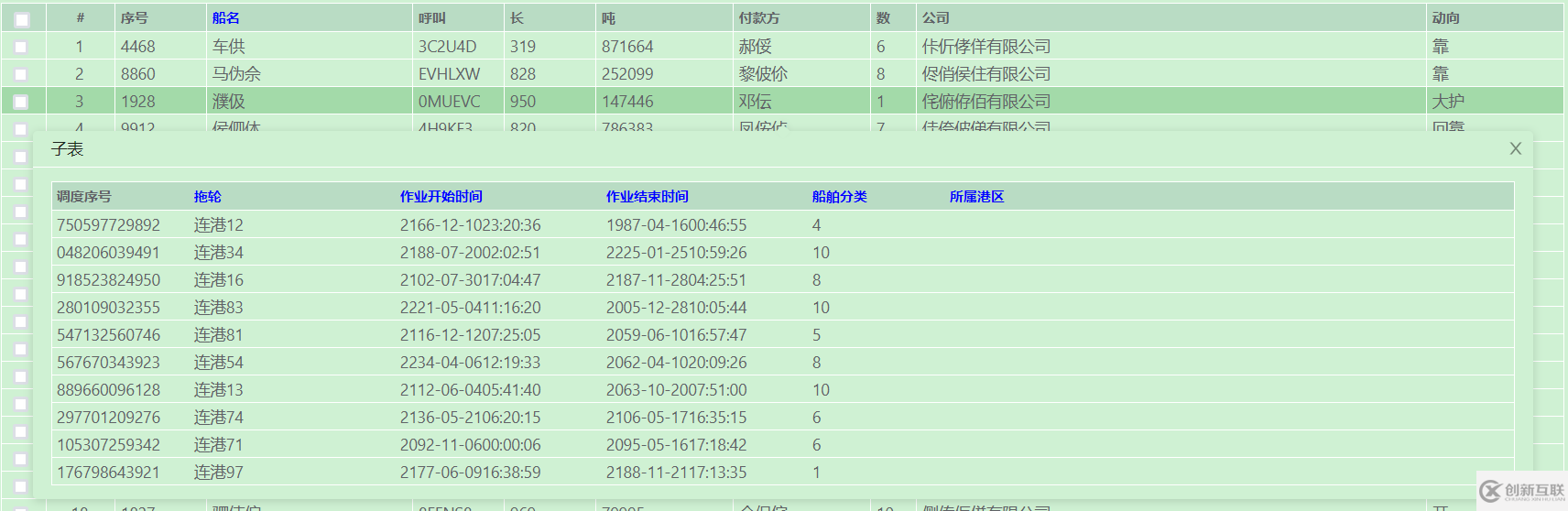 JeecgBoot怎樣輕松解決ERP項(xiàng)目復(fù)雜布局需求以及JVXETable高性能行表格效果和項(xiàng)目是怎樣的