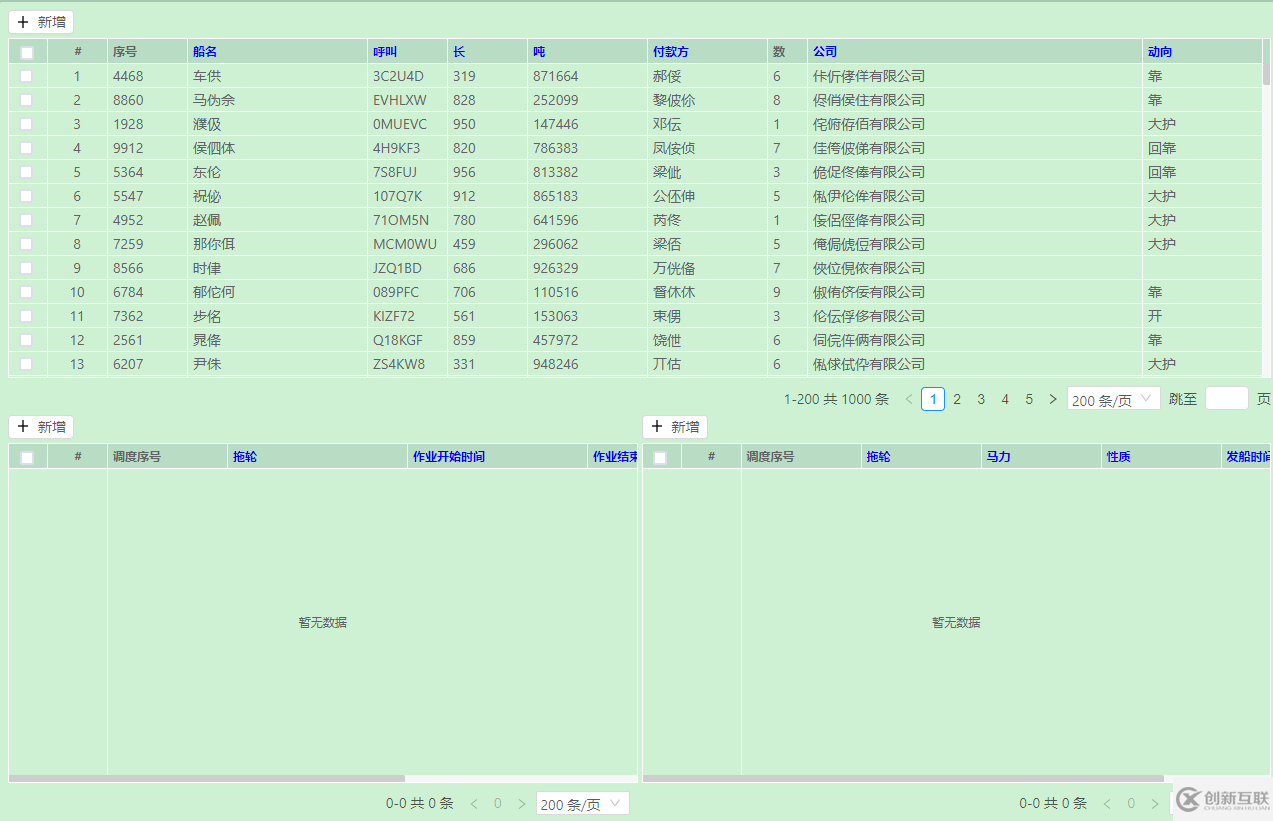 JeecgBoot怎樣輕松解決ERP項(xiàng)目復(fù)雜布局需求以及JVXETable高性能行表格效果和項(xiàng)目是怎樣的