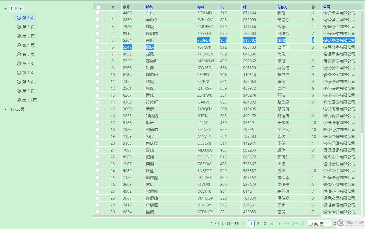 JeecgBoot怎樣輕松解決ERP項(xiàng)目復(fù)雜布局需求以及JVXETable高性能行表格效果和項(xiàng)目是怎樣的